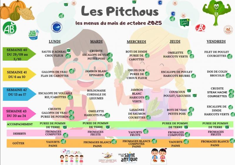 Dans les assiettes des pitchous 